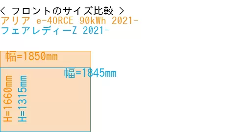 #アリア e-4ORCE 90kWh 2021- + フェアレディーZ 2021-